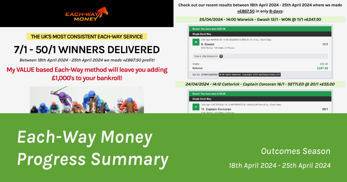 Each-Way Money's Exceptional 8-Day Performance: A Sterling 1735% ROI!